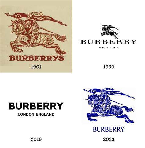 why does burberry its bluberrys|burberry branding theory.